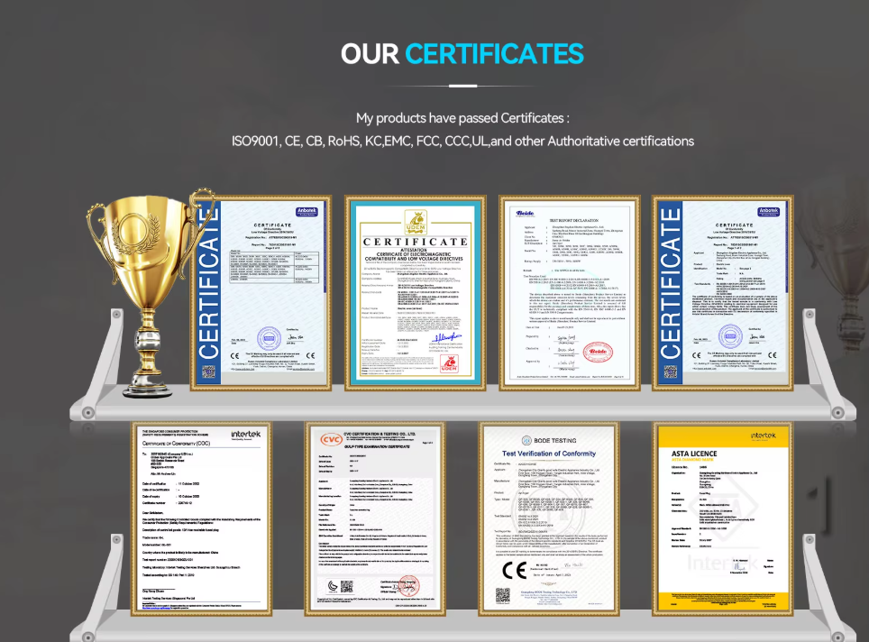 certification certification