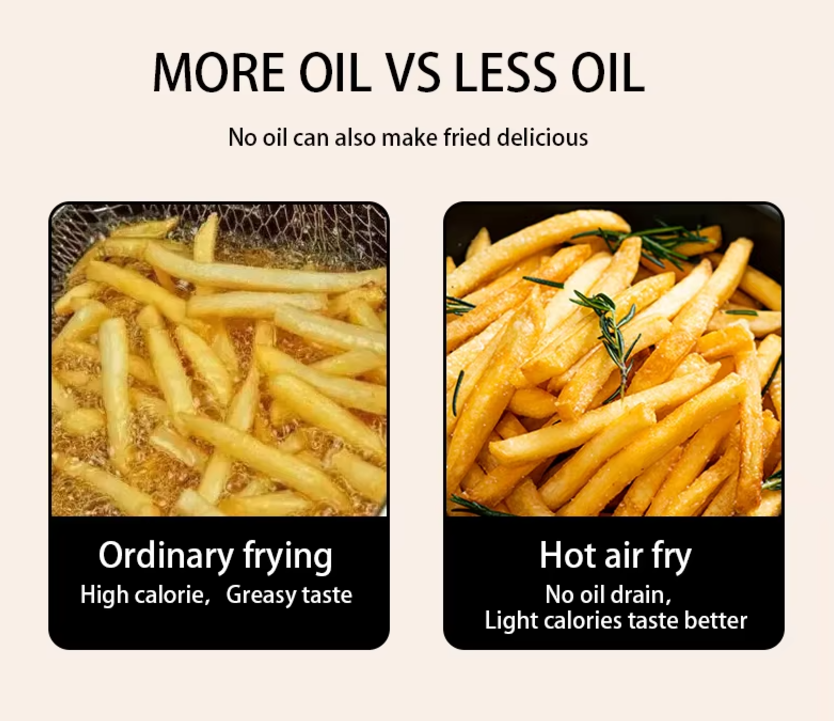 less oil less oil