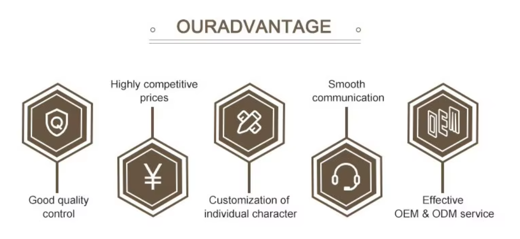 advantage