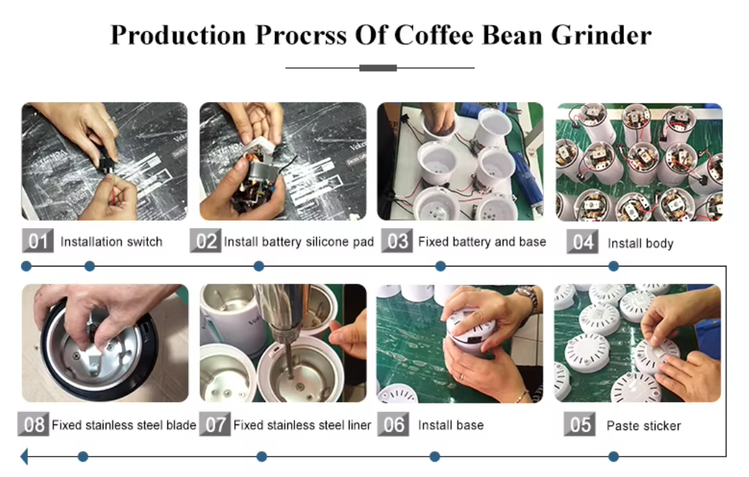 bean grinder
