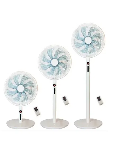 Inside The Electric Stand Fan: Key Components, Mechanisms, And Emerging Technologies