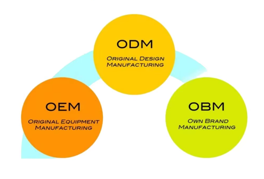 OEM