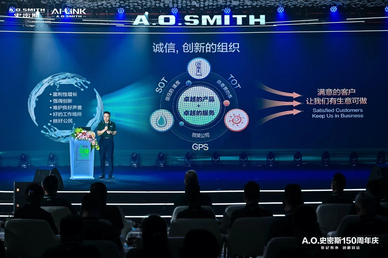 A.O. Smiths group