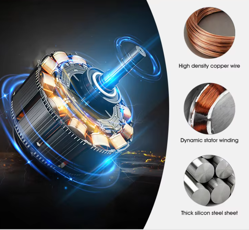 high quantity motor